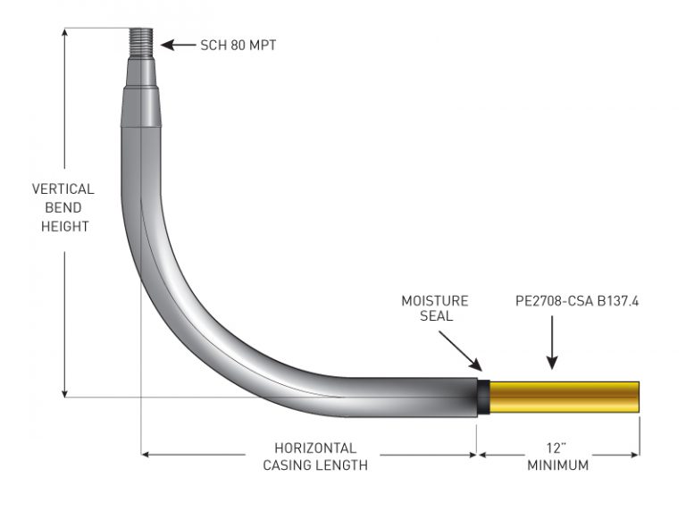 Risers – Can-Con Industries